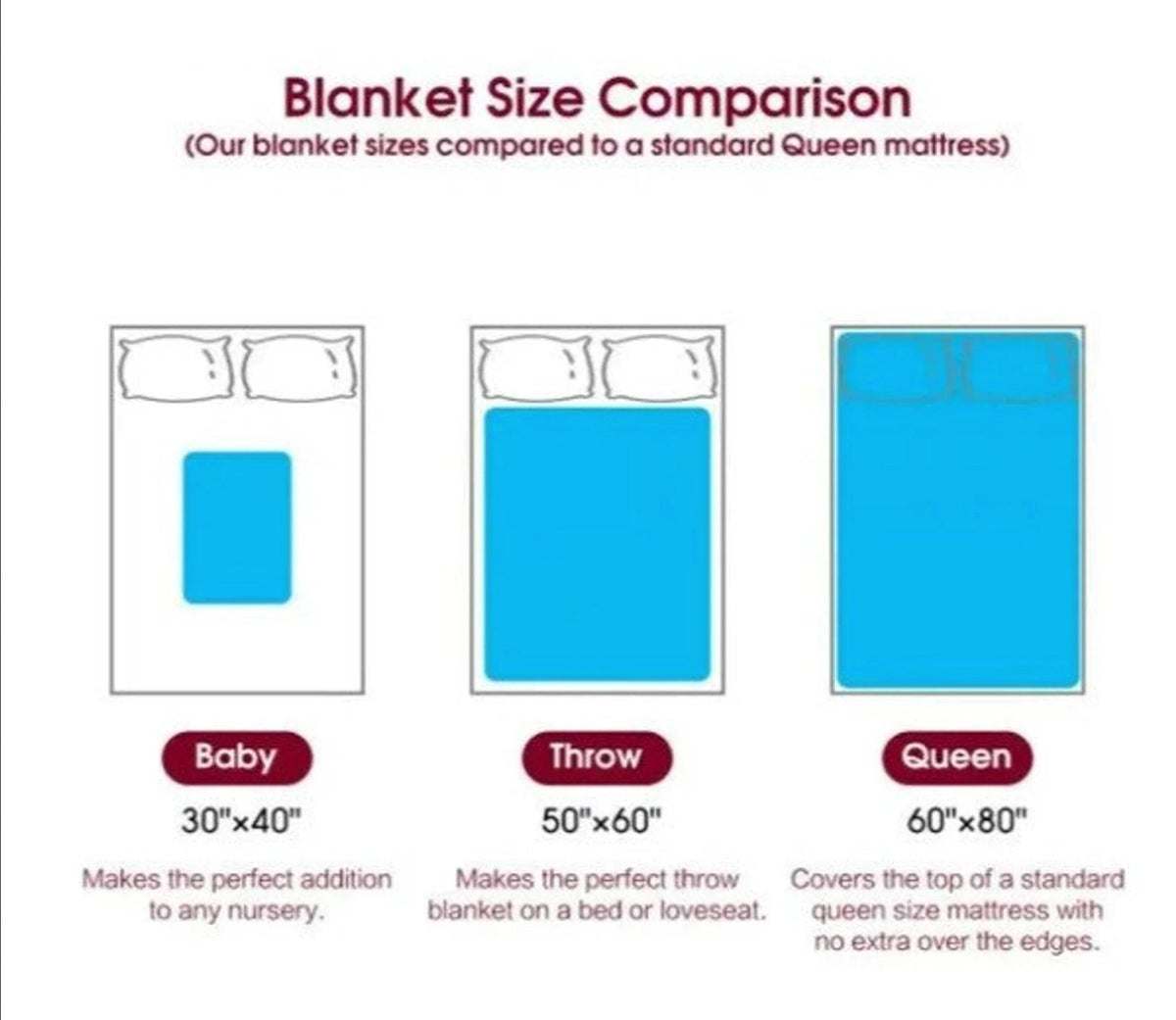 Special Gift For Your Daughter Blanket - BLANKETS FROM DAD 097