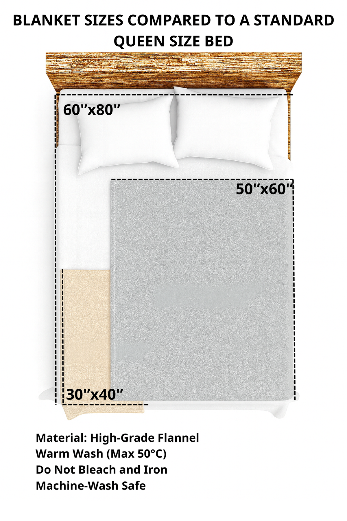 Special Gift For Your Daughter Blanket - BLANKETS FROM MOM 33